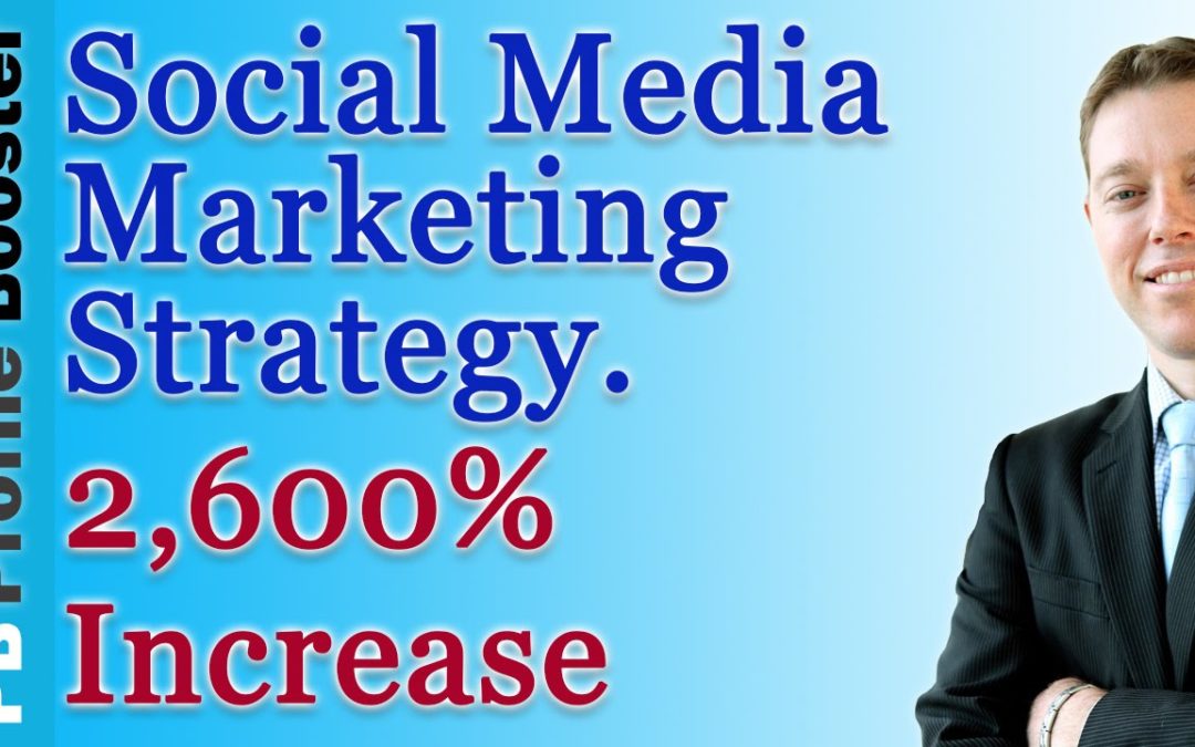 Risultati della strategia di social media marketing: aumento del 2.600% delle impressioni su Twitter