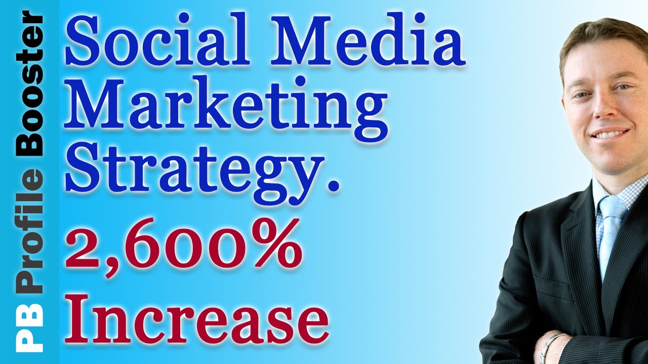 Risultati della strategia di social media marketing: aumento del 2.600% delle impressioni su Twitter
